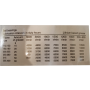 SILNIK ELEKTRYCZNY 11kW 400/690V 2910 obr 3FAZOWY